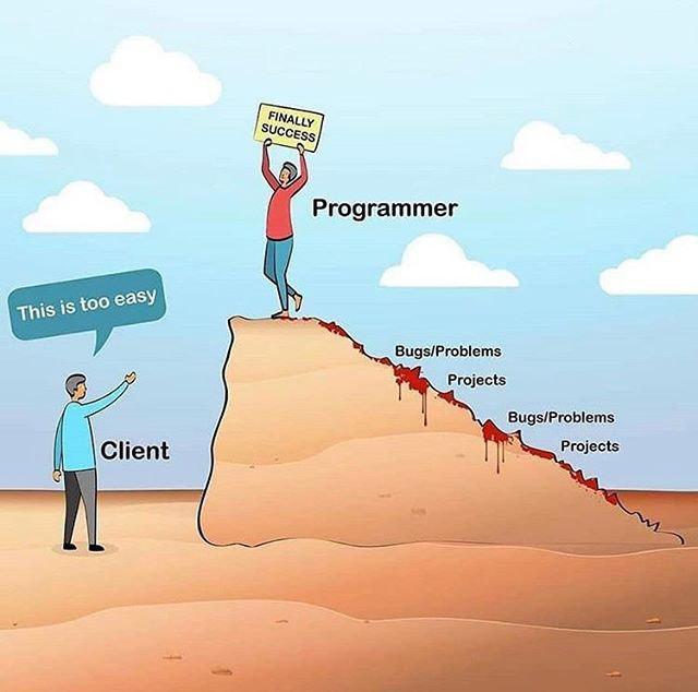 Single Blog Image